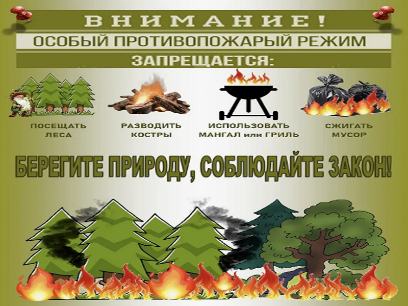 Соблюдайте правила пожарной безопасности!.