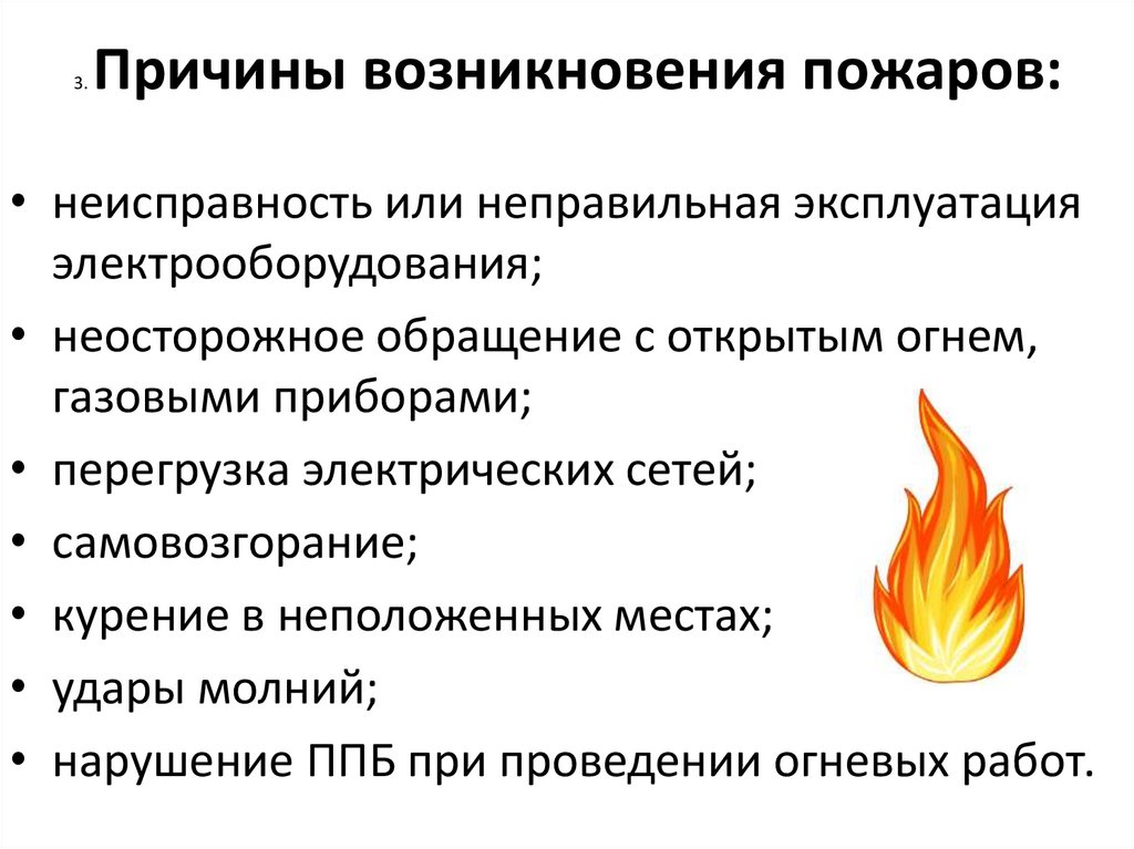 Пожарная сводка за июль.