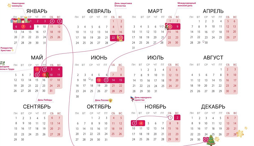 Дополнительный выходной на 8 марта? - Нет. Сокращенный рабочий день в пятницу? - Да!.