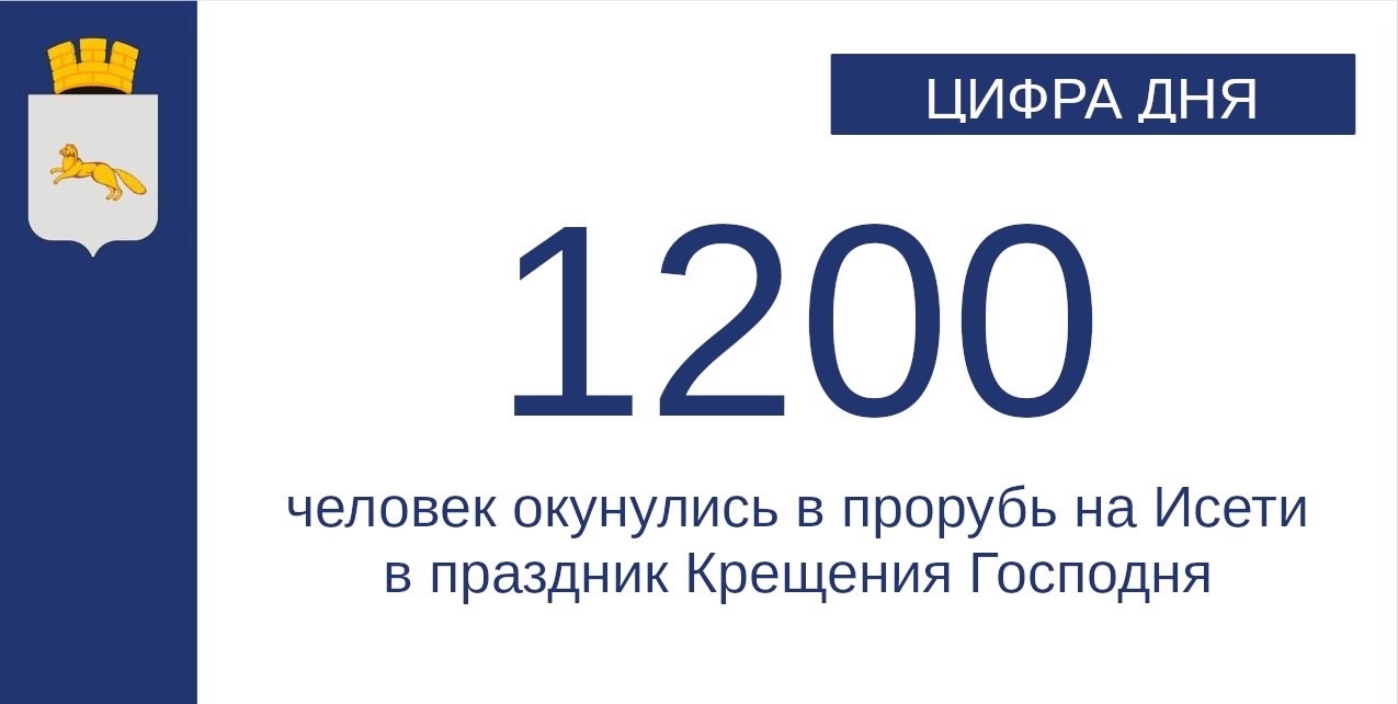 Праздник в Шадринске прошел без происшествий..