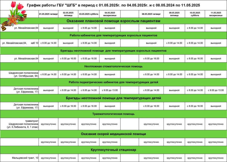 График работы Шадринской городской больницы в майские праздники. График работы Шадринской городской больницы в майские праздники.