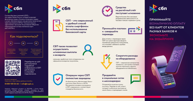 Что такое переводы через СБП и в чем их удобство для бизнеса и физических лиц?.