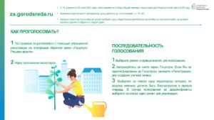 Продолжается голосование по программе «Формирование комфортной городской среды». Продолжается голосование по программе «Формирование комфортной городской среды».